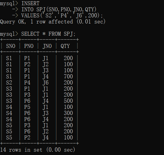 insert into values